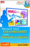 Microsoft Excel Dashboard untuk Presentasi Bisnis