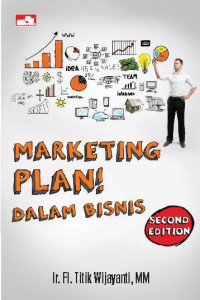 Marketing Plan! Dalam Bisnis