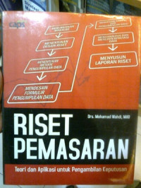 Riset Pemasaran : Teori dan Aplikasi untuk Pengambilan Keputusan